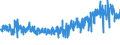 KN 5408 /Exporte /Einheit = Preise (Euro/Tonne) /Partnerland: Ehem.jug.rep.mazed /Meldeland: Eur27_2020 /5408:Gewebe aus Garnen aus KÃ¼nstlichen Filamenten, Einschl. aus Monofilen von >= 67 Dtex und Einem GrÃ¶ÃŸten Durchmesser von <= 1 Mm
