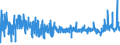 KN 5408 /Exporte /Einheit = Preise (Euro/Tonne) /Partnerland: Aegypten /Meldeland: Eur27_2020 /5408:Gewebe aus Garnen aus KÃ¼nstlichen Filamenten, Einschl. aus Monofilen von >= 67 Dtex und Einem GrÃ¶ÃŸten Durchmesser von <= 1 Mm