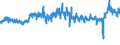 KN 54 /Exporte /Einheit = Preise (Euro/Tonne) /Partnerland: Frankreich /Meldeland: Eur27_2020 /54:Synthetische Oder KÃœnstliche Filamente; Streifen und Dergleichen aus Synthetischer Oder KÃ¼nstlicher Spinnmasse