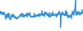 KN 54 /Exporte /Einheit = Preise (Euro/Tonne) /Partnerland: Niederlande /Meldeland: Eur27_2020 /54:Synthetische Oder KÃœnstliche Filamente; Streifen und Dergleichen aus Synthetischer Oder KÃ¼nstlicher Spinnmasse
