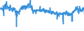 KN 54 /Exporte /Einheit = Preise (Euro/Tonne) /Partnerland: Deutschland /Meldeland: Eur27_2020 /54:Synthetische Oder KÃœnstliche Filamente; Streifen und Dergleichen aus Synthetischer Oder KÃ¼nstlicher Spinnmasse