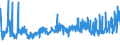 KN 55081010 /Exporte /Einheit = Preise (Euro/Tonne) /Partnerland: Deutschland /Meldeland: Eur27_2020 /55081010:NÃ¤hgarne aus Synthetischen Spinnfasern (Ausg. in Aufmachungen FÃ¼r den Einzelverkauf)