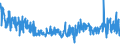 KN 55081010 /Exporte /Einheit = Preise (Euro/Tonne) /Partnerland: Italien /Meldeland: Eur27_2020 /55081010:NÃ¤hgarne aus Synthetischen Spinnfasern (Ausg. in Aufmachungen FÃ¼r den Einzelverkauf)