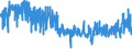 KN 5508 /Exporte /Einheit = Preise (Euro/Tonne) /Partnerland: Italien /Meldeland: Eur27_2020 /5508:NÃ¤hgarne aus Synthetischen Oder KÃ¼nstlichen Spinnfasern, Auch in Aufmachungen FÃ¼r den Einzelverkauf