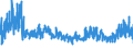 KN 5508 /Exporte /Einheit = Preise (Euro/Tonne) /Partnerland: Lettland /Meldeland: Eur27_2020 /5508:NÃ¤hgarne aus Synthetischen Oder KÃ¼nstlichen Spinnfasern, Auch in Aufmachungen FÃ¼r den Einzelverkauf