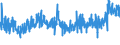 KN 5508 /Exporte /Einheit = Preise (Euro/Tonne) /Partnerland: Ukraine /Meldeland: Eur27_2020 /5508:NÃ¤hgarne aus Synthetischen Oder KÃ¼nstlichen Spinnfasern, Auch in Aufmachungen FÃ¼r den Einzelverkauf