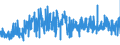 KN 5508 /Exporte /Einheit = Preise (Euro/Tonne) /Partnerland: Kroatien /Meldeland: Eur27_2020 /5508:NÃ¤hgarne aus Synthetischen Oder KÃ¼nstlichen Spinnfasern, Auch in Aufmachungen FÃ¼r den Einzelverkauf