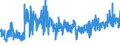 KN 5508 /Exporte /Einheit = Preise (Euro/Tonne) /Partnerland: Ehem.jug.rep.mazed /Meldeland: Eur27_2020 /5508:NÃ¤hgarne aus Synthetischen Oder KÃ¼nstlichen Spinnfasern, Auch in Aufmachungen FÃ¼r den Einzelverkauf