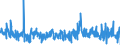 KN 55094200 /Exporte /Einheit = Mengen in Tonnen /Partnerland: Deutschland /Meldeland: Eur27_2020 /55094200:Garne, mit Einem Anteil an Synthetischen Spinnfasern von >= 85 Ght, Gezwirnt (Ausg. NÃ¤hgarne, Garne in Aufmachungen FÃ¼r den Einzelverkauf Sowie Garne aus Polyacryl-, Modacryl-, Polyester-, Nylon- Oder Anderen Polyamid-spinnfasern)
