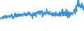 KN 5509 /Exporte /Einheit = Preise (Euro/Tonne) /Partnerland: Frankreich /Meldeland: Eur27_2020 /5509:Garne aus Synthetischen Spinnfasern (Ausg. NÃ¤hgarne Sowie Garne in Aufmachungen FÃ¼r den Einzelverkauf)