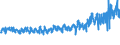 KN 5509 /Exporte /Einheit = Preise (Euro/Tonne) /Partnerland: Bulgarien /Meldeland: Eur27_2020 /5509:Garne aus Synthetischen Spinnfasern (Ausg. NÃ¤hgarne Sowie Garne in Aufmachungen FÃ¼r den Einzelverkauf)