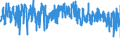 KN 55112000 /Exporte /Einheit = Preise (Euro/Tonne) /Partnerland: Deutschland /Meldeland: Eur27_2020 /55112000:Garne aus Ã¼berwiegend, Jedoch < 85 ght Synthetischen Spinnfasern, in Aufmachungen FÃ¼r den Einzelverkauf (Ausg. NÃ¤hgarne)
