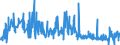 KN 55112000 /Exporte /Einheit = Preise (Euro/Tonne) /Partnerland: Luxemburg /Meldeland: Eur27_2020 /55112000:Garne aus Ã¼berwiegend, Jedoch < 85 ght Synthetischen Spinnfasern, in Aufmachungen FÃ¼r den Einzelverkauf (Ausg. NÃ¤hgarne)