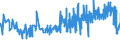 KN 55112000 /Exporte /Einheit = Preise (Euro/Tonne) /Partnerland: Slowenien /Meldeland: Eur27_2020 /55112000:Garne aus Ã¼berwiegend, Jedoch < 85 ght Synthetischen Spinnfasern, in Aufmachungen FÃ¼r den Einzelverkauf (Ausg. NÃ¤hgarne)