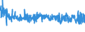 KN 5513 /Exporte /Einheit = Preise (Euro/Tonne) /Partnerland: Ukraine /Meldeland: Eur27_2020 /5513:Gewebe aus Ã¼berwiegend, Jedoch < 85 ght Synthetischen Spinnfasern, HauptsÃ¤chlich Oder AusschlieÃŸlich mit Baumwolle Gemischt und mit Einem Gewicht von <= 170 G/MÂ²