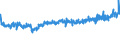 KN 55151399 /Exporte /Einheit = Preise (Euro/Bes. Maßeinheiten) /Partnerland: Deutschland /Meldeland: Eur27_2020 /55151399:Gewebe aus Ã¼berwiegend, Jedoch < 85 ght Polyester-spinnfasern, HauptsÃ¤chlich Oder AusschlieÃŸlich mit GekÃ¤mmter Wolle Oder mit GekÃ¤mmten Feinen Tierhaaren Gemischt, GefÃ¤rbt, Buntgewebt Oder Bedruckt