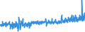 KN 55151399 /Exporte /Einheit = Preise (Euro/Bes. Maßeinheiten) /Partnerland: Belgien /Meldeland: Eur27_2020 /55151399:Gewebe aus Ã¼berwiegend, Jedoch < 85 ght Polyester-spinnfasern, HauptsÃ¤chlich Oder AusschlieÃŸlich mit GekÃ¤mmter Wolle Oder mit GekÃ¤mmten Feinen Tierhaaren Gemischt, GefÃ¤rbt, Buntgewebt Oder Bedruckt