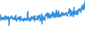 KN 55151399 /Exporte /Einheit = Preise (Euro/Bes. Maßeinheiten) /Partnerland: Slowakei /Meldeland: Eur27_2020 /55151399:Gewebe aus Ã¼berwiegend, Jedoch < 85 ght Polyester-spinnfasern, HauptsÃ¤chlich Oder AusschlieÃŸlich mit GekÃ¤mmter Wolle Oder mit GekÃ¤mmten Feinen Tierhaaren Gemischt, GefÃ¤rbt, Buntgewebt Oder Bedruckt