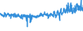 KN 55151399 /Exporte /Einheit = Preise (Euro/Bes. Maßeinheiten) /Partnerland: Rumaenien /Meldeland: Eur27_2020 /55151399:Gewebe aus Ã¼berwiegend, Jedoch < 85 ght Polyester-spinnfasern, HauptsÃ¤chlich Oder AusschlieÃŸlich mit GekÃ¤mmter Wolle Oder mit GekÃ¤mmten Feinen Tierhaaren Gemischt, GefÃ¤rbt, Buntgewebt Oder Bedruckt
