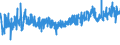 KN 55151399 /Exporte /Einheit = Preise (Euro/Bes. Maßeinheiten) /Partnerland: Ehem.jug.rep.mazed /Meldeland: Eur27_2020 /55151399:Gewebe aus Ã¼berwiegend, Jedoch < 85 ght Polyester-spinnfasern, HauptsÃ¤chlich Oder AusschlieÃŸlich mit GekÃ¤mmter Wolle Oder mit GekÃ¤mmten Feinen Tierhaaren Gemischt, GefÃ¤rbt, Buntgewebt Oder Bedruckt