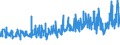 KN 55152219 /Exporte /Einheit = Preise (Euro/Bes. Maßeinheiten) /Partnerland: Ehem.jug.rep.mazed /Meldeland: Eur27_2020 /55152219:Gewebe aus Ã¼berwiegend, Jedoch < 85 ght Polyacryl- Oder Modacryl-spinnfasern, HauptsÃ¤chlich Oder AusschlieÃŸlich mit Gestrichener Wolle Oder mit Gestrichenen Feinen Tierhaaren Gemischt, GefÃ¤rbt, Buntgewebt Oder Bedruckt