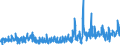 KN 55162390 /Exporte /Einheit = Preise (Euro/Bes. Maßeinheiten) /Partnerland: Rumaenien /Meldeland: Eur27_2020 /55162390:Gewebe aus Ã¼berwiegend, Jedoch < 85 ght KÃ¼nstlichen Spinnfasern, HauptsÃ¤chlich Oder AusschlieÃŸlich mit Synthetischen Oder KÃ¼nstlichen Filamenten Gemischt, Buntgewebt (Ausg. Jacquard-gewebe mit Einer Breite von >= 140 cm [matratzendrelle])