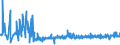 KN 55164400 /Exporte /Einheit = Preise (Euro/Bes. Maßeinheiten) /Partnerland: Ungarn /Meldeland: Eur27_2020 /55164400:Gewebe aus Ã¼berwiegend, Jedoch < 85 ght KÃ¼nstlichen Spinnfasern, HauptsÃ¤chlich Oder AusschlieÃŸlich mit Baumwolle Gemischt, Bedruckt