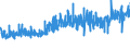 KN 5516 /Exporte /Einheit = Preise (Euro/Tonne) /Partnerland: Schweiz /Meldeland: Eur27_2020 /5516:Gewebe aus KÃ¼nstlichen Spinnfasern