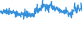 KN 5516 /Exporte /Einheit = Preise (Euro/Tonne) /Partnerland: Marokko /Meldeland: Eur27_2020 /5516:Gewebe aus KÃ¼nstlichen Spinnfasern