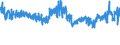 KN 56012110 /Exporte /Einheit = Preise (Euro/Tonne) /Partnerland: Deutschland /Meldeland: Eur27_2020 /56012110:Watte aus Hydrophiler Baumwolle und Waren Daraus (Ausg. Hygienische Binden und Tampons, Windeln FÃ¼r Kleinkinder und Ã¤hnl. Hygienische Waren, Watte und Waren Daraus, mit MedikamentÃ¶sen Stoffen GetrÃ¤nkt Oder Ã¼berzogen Oder FÃ¼r den Einzelverkauf zu Medizinischen, Chirurgischen, Zahnmedizinischen Oder VeterinÃ¤rmedizinischen Zwecken Aufgemacht Sowie mit Riechmitteln, Schminken, Seifen, Reinigungsmitteln Usw. GetrÃ¤nkt, Bestrichen Oder Ã¼berzogen)
