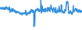 KN 56012110 /Exporte /Einheit = Preise (Euro/Tonne) /Partnerland: Ver.koenigreich /Meldeland: Eur27_2020 /56012110:Watte aus Hydrophiler Baumwolle und Waren Daraus (Ausg. Hygienische Binden und Tampons, Windeln FÃ¼r Kleinkinder und Ã¤hnl. Hygienische Waren, Watte und Waren Daraus, mit MedikamentÃ¶sen Stoffen GetrÃ¤nkt Oder Ã¼berzogen Oder FÃ¼r den Einzelverkauf zu Medizinischen, Chirurgischen, Zahnmedizinischen Oder VeterinÃ¤rmedizinischen Zwecken Aufgemacht Sowie mit Riechmitteln, Schminken, Seifen, Reinigungsmitteln Usw. GetrÃ¤nkt, Bestrichen Oder Ã¼berzogen)