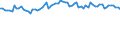 KN 56012110 /Exporte /Einheit = Preise (Euro/Tonne) /Partnerland: Ver.koenigreich(Ohne Nordirland) /Meldeland: Eur27_2020 /56012110:Watte aus Hydrophiler Baumwolle und Waren Daraus (Ausg. Hygienische Binden und Tampons, Windeln FÃ¼r Kleinkinder und Ã¤hnl. Hygienische Waren, Watte und Waren Daraus, mit MedikamentÃ¶sen Stoffen GetrÃ¤nkt Oder Ã¼berzogen Oder FÃ¼r den Einzelverkauf zu Medizinischen, Chirurgischen, Zahnmedizinischen Oder VeterinÃ¤rmedizinischen Zwecken Aufgemacht Sowie mit Riechmitteln, Schminken, Seifen, Reinigungsmitteln Usw. GetrÃ¤nkt, Bestrichen Oder Ã¼berzogen)