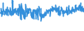 KN 56012110 /Exporte /Einheit = Preise (Euro/Tonne) /Partnerland: Schweiz /Meldeland: Eur27_2020 /56012110:Watte aus Hydrophiler Baumwolle und Waren Daraus (Ausg. Hygienische Binden und Tampons, Windeln FÃ¼r Kleinkinder und Ã¤hnl. Hygienische Waren, Watte und Waren Daraus, mit MedikamentÃ¶sen Stoffen GetrÃ¤nkt Oder Ã¼berzogen Oder FÃ¼r den Einzelverkauf zu Medizinischen, Chirurgischen, Zahnmedizinischen Oder VeterinÃ¤rmedizinischen Zwecken Aufgemacht Sowie mit Riechmitteln, Schminken, Seifen, Reinigungsmitteln Usw. GetrÃ¤nkt, Bestrichen Oder Ã¼berzogen)