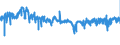KN 56012110 /Exporte /Einheit = Preise (Euro/Tonne) /Partnerland: Polen /Meldeland: Eur27_2020 /56012110:Watte aus Hydrophiler Baumwolle und Waren Daraus (Ausg. Hygienische Binden und Tampons, Windeln FÃ¼r Kleinkinder und Ã¤hnl. Hygienische Waren, Watte und Waren Daraus, mit MedikamentÃ¶sen Stoffen GetrÃ¤nkt Oder Ã¼berzogen Oder FÃ¼r den Einzelverkauf zu Medizinischen, Chirurgischen, Zahnmedizinischen Oder VeterinÃ¤rmedizinischen Zwecken Aufgemacht Sowie mit Riechmitteln, Schminken, Seifen, Reinigungsmitteln Usw. GetrÃ¤nkt, Bestrichen Oder Ã¼berzogen)