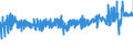 KN 56012110 /Exporte /Einheit = Preise (Euro/Tonne) /Partnerland: Ungarn /Meldeland: Eur27_2020 /56012110:Watte aus Hydrophiler Baumwolle und Waren Daraus (Ausg. Hygienische Binden und Tampons, Windeln FÃ¼r Kleinkinder und Ã¤hnl. Hygienische Waren, Watte und Waren Daraus, mit MedikamentÃ¶sen Stoffen GetrÃ¤nkt Oder Ã¼berzogen Oder FÃ¼r den Einzelverkauf zu Medizinischen, Chirurgischen, Zahnmedizinischen Oder VeterinÃ¤rmedizinischen Zwecken Aufgemacht Sowie mit Riechmitteln, Schminken, Seifen, Reinigungsmitteln Usw. GetrÃ¤nkt, Bestrichen Oder Ã¼berzogen)