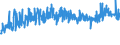 KN 56012110 /Exporte /Einheit = Preise (Euro/Tonne) /Partnerland: Serbien /Meldeland: Eur27_2020 /56012110:Watte aus Hydrophiler Baumwolle und Waren Daraus (Ausg. Hygienische Binden und Tampons, Windeln FÃ¼r Kleinkinder und Ã¤hnl. Hygienische Waren, Watte und Waren Daraus, mit MedikamentÃ¶sen Stoffen GetrÃ¤nkt Oder Ã¼berzogen Oder FÃ¼r den Einzelverkauf zu Medizinischen, Chirurgischen, Zahnmedizinischen Oder VeterinÃ¤rmedizinischen Zwecken Aufgemacht Sowie mit Riechmitteln, Schminken, Seifen, Reinigungsmitteln Usw. GetrÃ¤nkt, Bestrichen Oder Ã¼berzogen)