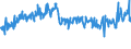 KN 56012290 /Exporte /Einheit = Preise (Euro/Tonne) /Partnerland: Frankreich /Meldeland: Eur27_2020 /56012290:Watte aus Chemiefasern und Waren Daraus (Ausg. Watterollen mit Durchmesser <= 8 mm, Hygienische Binden und Tampons, Windeln FÃ¼r Kleinkinder und Ã¤hnl. Hygienische Waren, Watte und Waren Daraus, mit MedikamentÃ¶sen Stoffen GetrÃ¤nkt Oder Ã¼berzogen Oder FÃ¼r den Einzelverkauf zu Medizinischen, Chirurgischen, Zahnmedizinischen Oder VeterinÃ¤rmedizinischen Zwecken Aufgemacht, mit Riechmitteln, Schminken, Seifen Usw. GetrÃ¤nkt, Bestrichen Oder Ã¼berzogen)