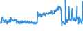 KN 56012290 /Exporte /Einheit = Preise (Euro/Tonne) /Partnerland: Ver.koenigreich /Meldeland: Eur27_2020 /56012290:Watte aus Chemiefasern und Waren Daraus (Ausg. Watterollen mit Durchmesser <= 8 mm, Hygienische Binden und Tampons, Windeln FÃ¼r Kleinkinder und Ã¤hnl. Hygienische Waren, Watte und Waren Daraus, mit MedikamentÃ¶sen Stoffen GetrÃ¤nkt Oder Ã¼berzogen Oder FÃ¼r den Einzelverkauf zu Medizinischen, Chirurgischen, Zahnmedizinischen Oder VeterinÃ¤rmedizinischen Zwecken Aufgemacht, mit Riechmitteln, Schminken, Seifen Usw. GetrÃ¤nkt, Bestrichen Oder Ã¼berzogen)