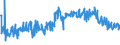 KN 56012290 /Exporte /Einheit = Preise (Euro/Tonne) /Partnerland: Griechenland /Meldeland: Eur27_2020 /56012290:Watte aus Chemiefasern und Waren Daraus (Ausg. Watterollen mit Durchmesser <= 8 mm, Hygienische Binden und Tampons, Windeln für Kleinkinder und ähnl. Hygienische Waren, Watte und Waren Daraus, mit Medikamentösen Stoffen Getränkt Oder überzogen Oder für den Einzelverkauf zu Medizinischen, Chirurgischen, Zahnmedizinischen Oder Veterinärmedizinischen Zwecken Aufgemacht, mit Riechmitteln, Schminken, Seifen Usw. Getränkt, Bestrichen Oder überzogen)