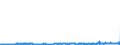 KN 56012290 /Exporte /Einheit = Preise (Euro/Tonne) /Partnerland: Oesterreich /Meldeland: Eur27_2020 /56012290:Watte aus Chemiefasern und Waren Daraus (Ausg. Watterollen mit Durchmesser <= 8 mm, Hygienische Binden und Tampons, Windeln FÃ¼r Kleinkinder und Ã¤hnl. Hygienische Waren, Watte und Waren Daraus, mit MedikamentÃ¶sen Stoffen GetrÃ¤nkt Oder Ã¼berzogen Oder FÃ¼r den Einzelverkauf zu Medizinischen, Chirurgischen, Zahnmedizinischen Oder VeterinÃ¤rmedizinischen Zwecken Aufgemacht, mit Riechmitteln, Schminken, Seifen Usw. GetrÃ¤nkt, Bestrichen Oder Ã¼berzogen)