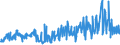 KN 56012290 /Exporte /Einheit = Preise (Euro/Tonne) /Partnerland: Kroatien /Meldeland: Eur27_2020 /56012290:Watte aus Chemiefasern und Waren Daraus (Ausg. Watterollen mit Durchmesser <= 8 mm, Hygienische Binden und Tampons, Windeln FÃ¼r Kleinkinder und Ã¤hnl. Hygienische Waren, Watte und Waren Daraus, mit MedikamentÃ¶sen Stoffen GetrÃ¤nkt Oder Ã¼berzogen Oder FÃ¼r den Einzelverkauf zu Medizinischen, Chirurgischen, Zahnmedizinischen Oder VeterinÃ¤rmedizinischen Zwecken Aufgemacht, mit Riechmitteln, Schminken, Seifen Usw. GetrÃ¤nkt, Bestrichen Oder Ã¼berzogen)
