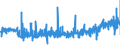 KN 56012900 /Exporte /Einheit = Preise (Euro/Tonne) /Partnerland: Finnland /Meldeland: Eur27_2020 /56012900:Watte aus Spinnstoffen und Waren Daraus (Ausg. aus Baumwolle Oder Chemiefasern; Hygienische Binden und Tampons, Windeln FÃ¼r Kleinkinder und Ã¤hnl. Hygienische Waren, Watte und Waren Daraus, mit MedikamentÃ¶sen Stoffen GetrÃ¤nkt Oder Ã¼berzogen Oder FÃ¼r den Einzelverkauf zu Medizinischen, Chirurgischen, Zahn- Oder VeterinÃ¤rmedizinischen Zwecken Aufgemacht Sowie mit Riechmitteln, Schminken, Seifen, Reinigungsmitteln Usw. GetrÃ¤nkt, Bestrichen Oder Ã¼berzogen)