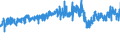 KN 5601 /Exporte /Einheit = Preise (Euro/Tonne) /Partnerland: Polen /Meldeland: Eur27_2020 /5601:Watte aus Spinnstoffen und Waren Daraus Sowie Spinnstofffasern, LÃ¤nge <= 5 mm `scherstaub`, Knoten und Noppen aus Spinnstoffen (Ausg. Watte und Waren Daraus, mit MedikamentÃ¶sen Stoffen GetrÃ¤nkt Oder Ã¼berzogen Oder FÃ¼r den Einzelverkauf zu Medizinischen, Chirurgischen, Zahnmedizinischen Oder VeterinÃ¤rmedizinischen Zwecken Aufgemacht Sowie mit Riechmitteln, Schminken, Seifen, Usw. GetrÃ¤nkt, Bestrichen Oder Ã¼berzogen)