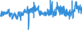 KN 5601 /Exporte /Einheit = Preise (Euro/Tonne) /Partnerland: Ungarn /Meldeland: Eur27_2020 /5601:Watte aus Spinnstoffen und Waren Daraus Sowie Spinnstofffasern, LÃ¤nge <= 5 mm `scherstaub`, Knoten und Noppen aus Spinnstoffen (Ausg. Watte und Waren Daraus, mit MedikamentÃ¶sen Stoffen GetrÃ¤nkt Oder Ã¼berzogen Oder FÃ¼r den Einzelverkauf zu Medizinischen, Chirurgischen, Zahnmedizinischen Oder VeterinÃ¤rmedizinischen Zwecken Aufgemacht Sowie mit Riechmitteln, Schminken, Seifen, Usw. GetrÃ¤nkt, Bestrichen Oder Ã¼berzogen)