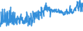 KN 5601 /Exporte /Einheit = Preise (Euro/Tonne) /Partnerland: Bosn.-herzegowina /Meldeland: Eur27_2020 /5601:Watte aus Spinnstoffen und Waren Daraus Sowie Spinnstofffasern, LÃ¤nge <= 5 mm `scherstaub`, Knoten und Noppen aus Spinnstoffen (Ausg. Watte und Waren Daraus, mit MedikamentÃ¶sen Stoffen GetrÃ¤nkt Oder Ã¼berzogen Oder FÃ¼r den Einzelverkauf zu Medizinischen, Chirurgischen, Zahnmedizinischen Oder VeterinÃ¤rmedizinischen Zwecken Aufgemacht Sowie mit Riechmitteln, Schminken, Seifen, Usw. GetrÃ¤nkt, Bestrichen Oder Ã¼berzogen)