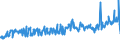 KN 56021038 /Exporte /Einheit = Preise (Euro/Tonne) /Partnerland: Deutschland /Meldeland: Eur27_2020 /56021038:Filze in Form von Nähgewirkten Flächenerzeugnissen, Weder Getränkt, Bestrichen, überzogen Noch mit Lagen Versehen, A.n.g. (Ausg. aus Wolle Oder aus Feinen Tierhaaren)