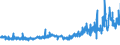 KN 56021090 /Exporte /Einheit = Preise (Euro/Tonne) /Partnerland: Ver.koenigreich /Meldeland: Eur27_2020 /56021090:Nadelfilze und NÃ¤hgewirkte FlÃ¤chenerzeugnisse, GetrÃ¤nkt, Bestrichen, Ã¼berzogen Oder mit Lagen Versehen, A.n.g.