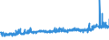 KN 56021090 /Exporte /Einheit = Preise (Euro/Tonne) /Partnerland: Schweden /Meldeland: Eur27_2020 /56021090:Nadelfilze und NÃ¤hgewirkte FlÃ¤chenerzeugnisse, GetrÃ¤nkt, Bestrichen, Ã¼berzogen Oder mit Lagen Versehen, A.n.g.