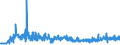KN 56022900 /Exporte /Einheit = Preise (Euro/Tonne) /Partnerland: Finnland /Meldeland: Eur27_2020 /56022900:Filze, Weder GetrÃ¤nkt, Bestrichen, Ã¼berzogen Noch mit Lagen Versehen (Ausg. aus Wolle Oder Feinen Tierhaaren Sowie Nadelfilze und NÃ¤hgewirkte FlÃ¤chenerzeugnisse)