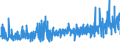 KN 56029000 /Exporte /Einheit = Preise (Euro/Tonne) /Partnerland: Estland /Meldeland: Eur27_2020 /56029000:Filze, GetrÃ¤nkt, Bestrichen, Ã¼berzogen Oder mit Lagen Versehen (Ausg. Nadelfilze und NÃ¤hgewirkte FlÃ¤chenerzeugnisse)
